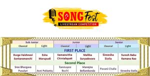 SOFKIN Songfest Event Winners List